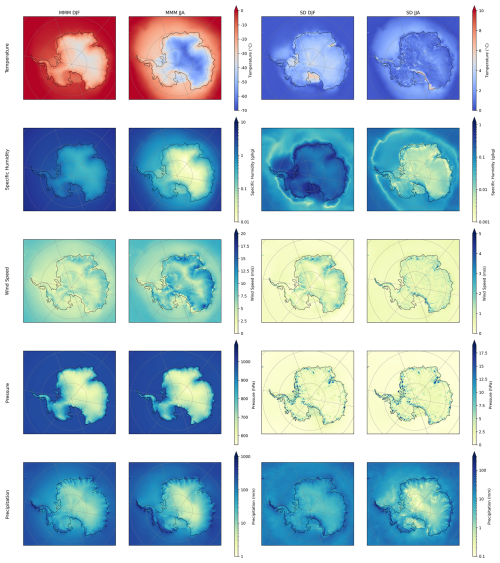 https://tc.copernicus.org/articles/20/2629/2026/tc-20-2629-2026-f02