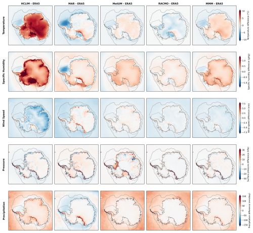 https://tc.copernicus.org/articles/20/2629/2026/tc-20-2629-2026-f09