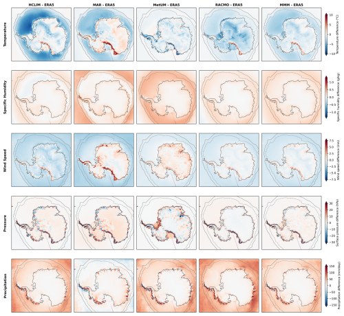 https://tc.copernicus.org/articles/20/2629/2026/tc-20-2629-2026-f10