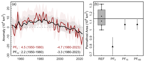 https://tc.copernicus.org/articles/20/2681/2026/tc-20-2681-2026-f09