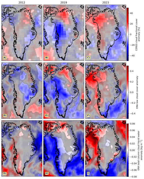 https://tc.copernicus.org/articles/20/2895/2026/tc-20-2895-2026-f16