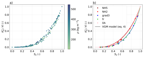 https://tc.copernicus.org/articles/20/2923/2026/tc-20-2923-2026-f10