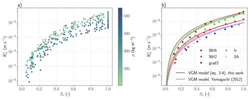 https://tc.copernicus.org/articles/20/2923/2026/tc-20-2923-2026-f11