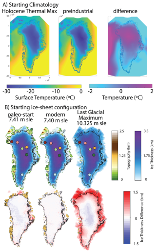 https://tc.copernicus.org/articles/20/2961/2026/tc-20-2961-2026-f01