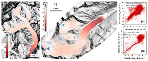 https://tc.copernicus.org/articles/20/2999/2026/tc-20-2999-2026-f07