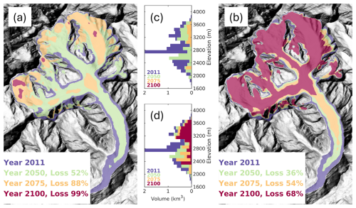 https://tc.copernicus.org/articles/20/2999/2026/tc-20-2999-2026-f11