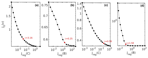 https://tc.copernicus.org/articles/20/2999/2026/tc-20-2999-2026-f16