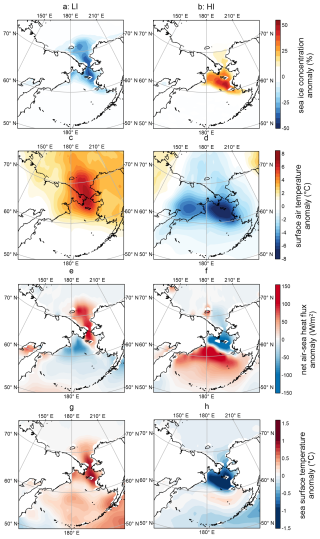 https://tc.copernicus.org/articles/20/3091/2026/tc-20-3091-2026-f05
