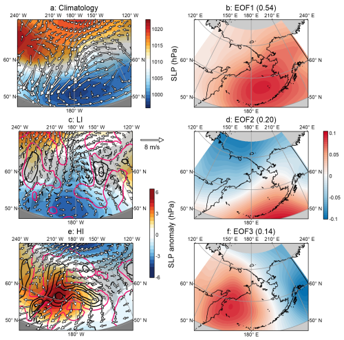 https://tc.copernicus.org/articles/20/3091/2026/tc-20-3091-2026-f07