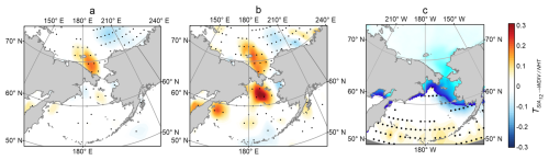https://tc.copernicus.org/articles/20/3091/2026/tc-20-3091-2026-f10