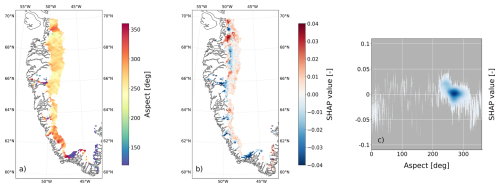 https://tc.copernicus.org/articles/20/3131/2026/tc-20-3131-2026-f09