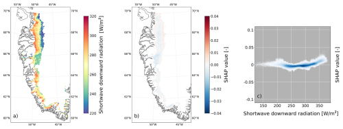 https://tc.copernicus.org/articles/20/3131/2026/tc-20-3131-2026-f10