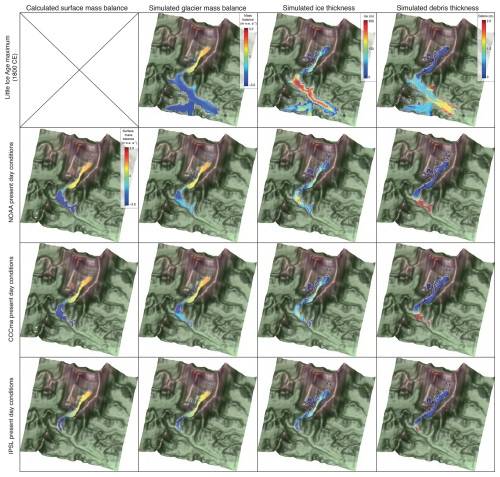 https://tc.copernicus.org/articles/20/3151/2026/tc-20-3151-2026-f07