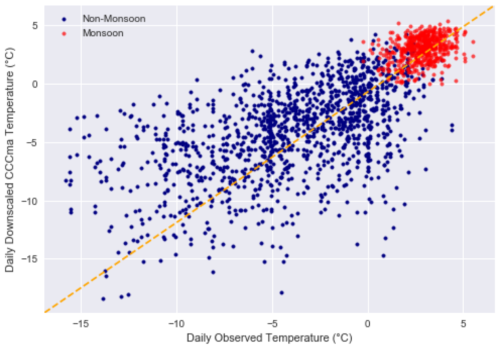 https://tc.copernicus.org/articles/20/3151/2026/tc-20-3151-2026-f12