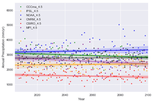 https://tc.copernicus.org/articles/20/3151/2026/tc-20-3151-2026-f14
