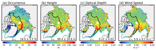 https://tc.copernicus.org/articles/20/3217/2026/tc-20-3217-2026-f03