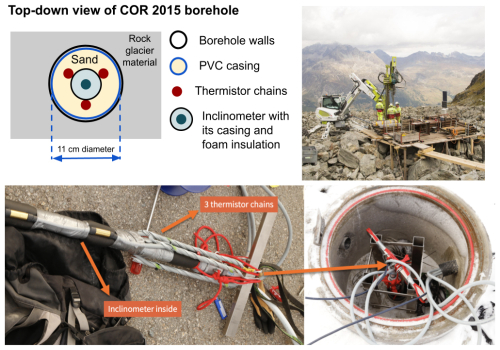 https://tc.copernicus.org/articles/20/3511/2026/tc-20-3511-2026-f02