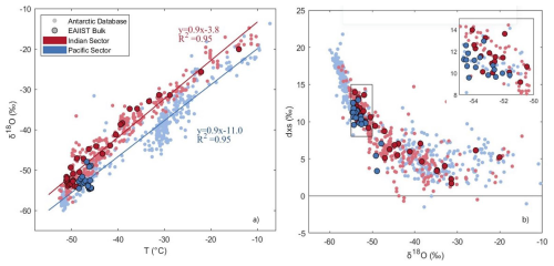 https://tc.copernicus.org/articles/20/3581/2026/tc-20-3581-2026-f06