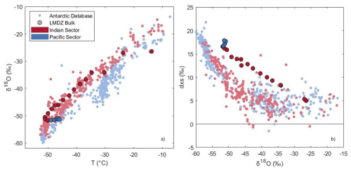 https://tc.copernicus.org/articles/20/3581/2026/tc-20-3581-2026-f14