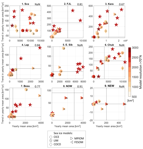 https://tc.copernicus.org/articles/20/3643/2026/tc-20-3643-2026-f04
