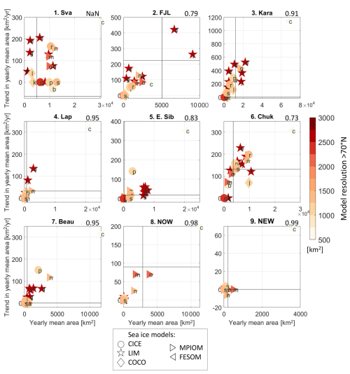 https://tc.copernicus.org/articles/20/3643/2026/tc-20-3643-2026-f10