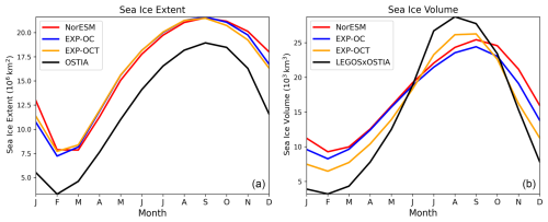 https://tc.copernicus.org/articles/20/3795/2026/tc-20-3795-2026-f02