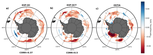https://tc.copernicus.org/articles/20/3795/2026/tc-20-3795-2026-f08