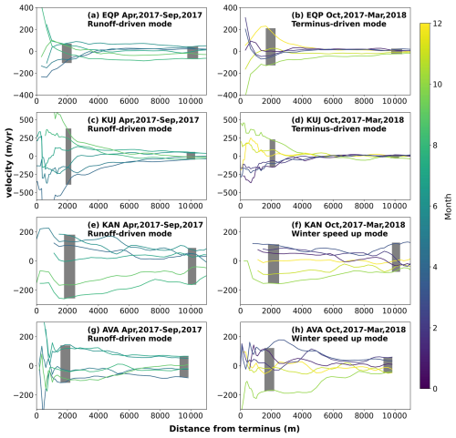 https://tc.copernicus.org/articles/20/3875/2026/tc-20-3875-2026-f09