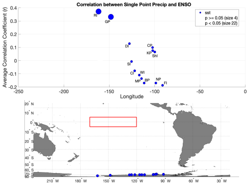 https://tc.copernicus.org/articles/20/3893/2026/tc-20-3893-2026-f08