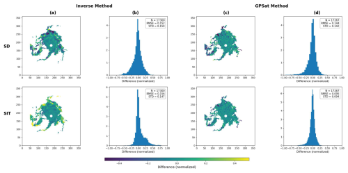 https://tc.copernicus.org/articles/20/3913/2026/tc-20-3913-2026-f04