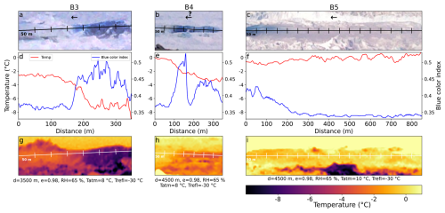 https://tc.copernicus.org/articles/20/4037/2026/tc-20-4037-2026-f03