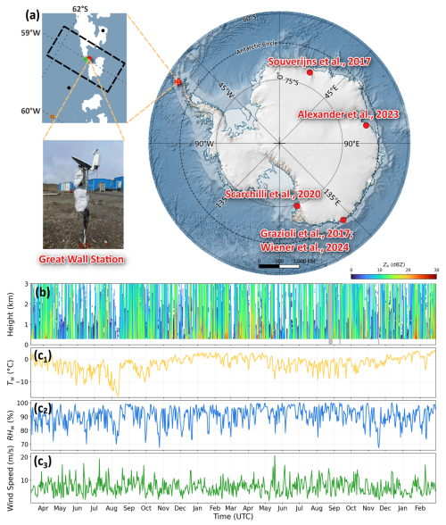 https://tc.copernicus.org/articles/20/4049/2026/tc-20-4049-2026-f01