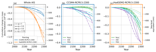 https://tc.copernicus.org/articles/20/4061/2026/tc-20-4061-2026-f09