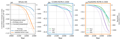 https://tc.copernicus.org/articles/20/4061/2026/tc-20-4061-2026-f11