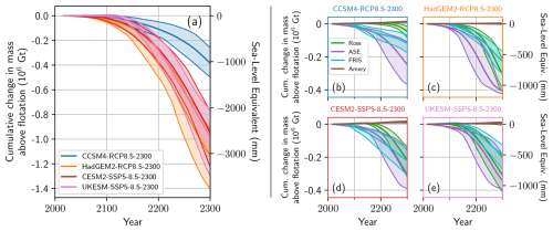 https://tc.copernicus.org/articles/20/4061/2026/tc-20-4061-2026-f16