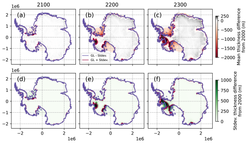https://tc.copernicus.org/articles/20/4061/2026/tc-20-4061-2026-f17