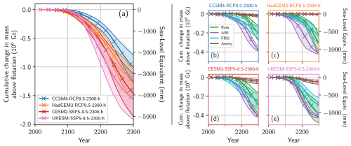 https://tc.copernicus.org/articles/20/4061/2026/tc-20-4061-2026-f18