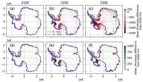https://tc.copernicus.org/articles/20/4061/2026/tc-20-4061-2026-f19
