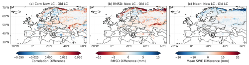 https://tc.copernicus.org/articles/20/4099/2026/tc-20-4099-2026-f05