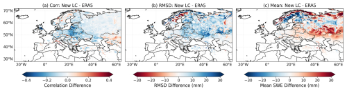 https://tc.copernicus.org/articles/20/4099/2026/tc-20-4099-2026-f06