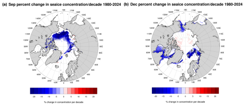https://tc.copernicus.org/articles/20/411/2026/tc-20-411-2026-f02
