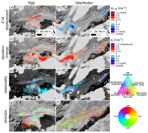 https://tc.copernicus.org/articles/20/4255/2026/tc-20-4255-2026-f05