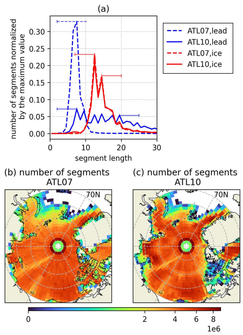 https://tc.copernicus.org/articles/20/4313/2026/tc-20-4313-2026-f02