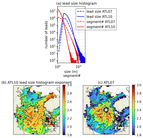 https://tc.copernicus.org/articles/20/4313/2026/tc-20-4313-2026-f04