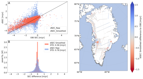 https://tc.copernicus.org/articles/20/4327/2026/tc-20-4327-2026-f06