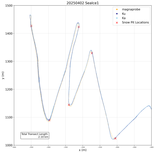 https://tc.copernicus.org/articles/20/4367/2026/tc-20-4367-2026-f19