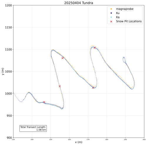 https://tc.copernicus.org/articles/20/4367/2026/tc-20-4367-2026-f20