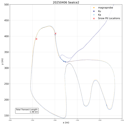 https://tc.copernicus.org/articles/20/4367/2026/tc-20-4367-2026-f22