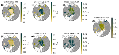https://tc.copernicus.org/articles/20/4437/2026/tc-20-4437-2026-f16