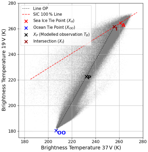 https://tc.copernicus.org/articles/20/4465/2026/tc-20-4465-2026-f01